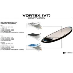 SURF SIC DARKHORSE SERIES -Surf darkhorse 13 01 2023 16 13 58