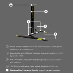 FOIL NAISH JET COMPLETE 1250 -Surf naish 2021 jet 1250 0006 7 16 07 2020 11 33 18