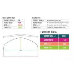 AILE AVANT DE FOIL SLINGSHOT HOVER GLIDE INFINITY CARBONE -Surf s4 01 04 2019 14 23 22